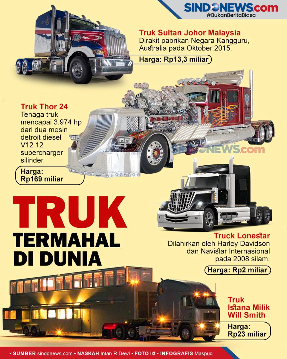 Deretan Truk Termewah...