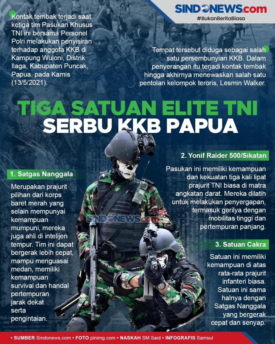 Diduga Tempat Persembunyian,...