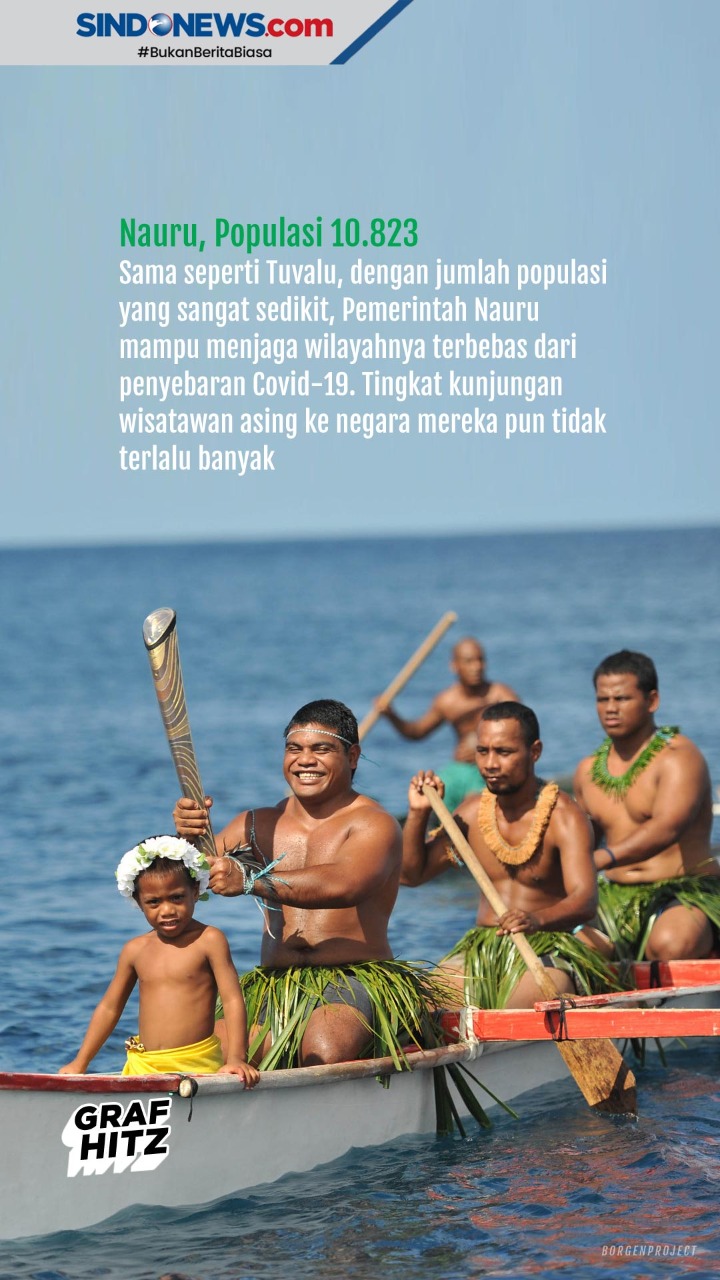 7 Negara Ini Masih Bebas...