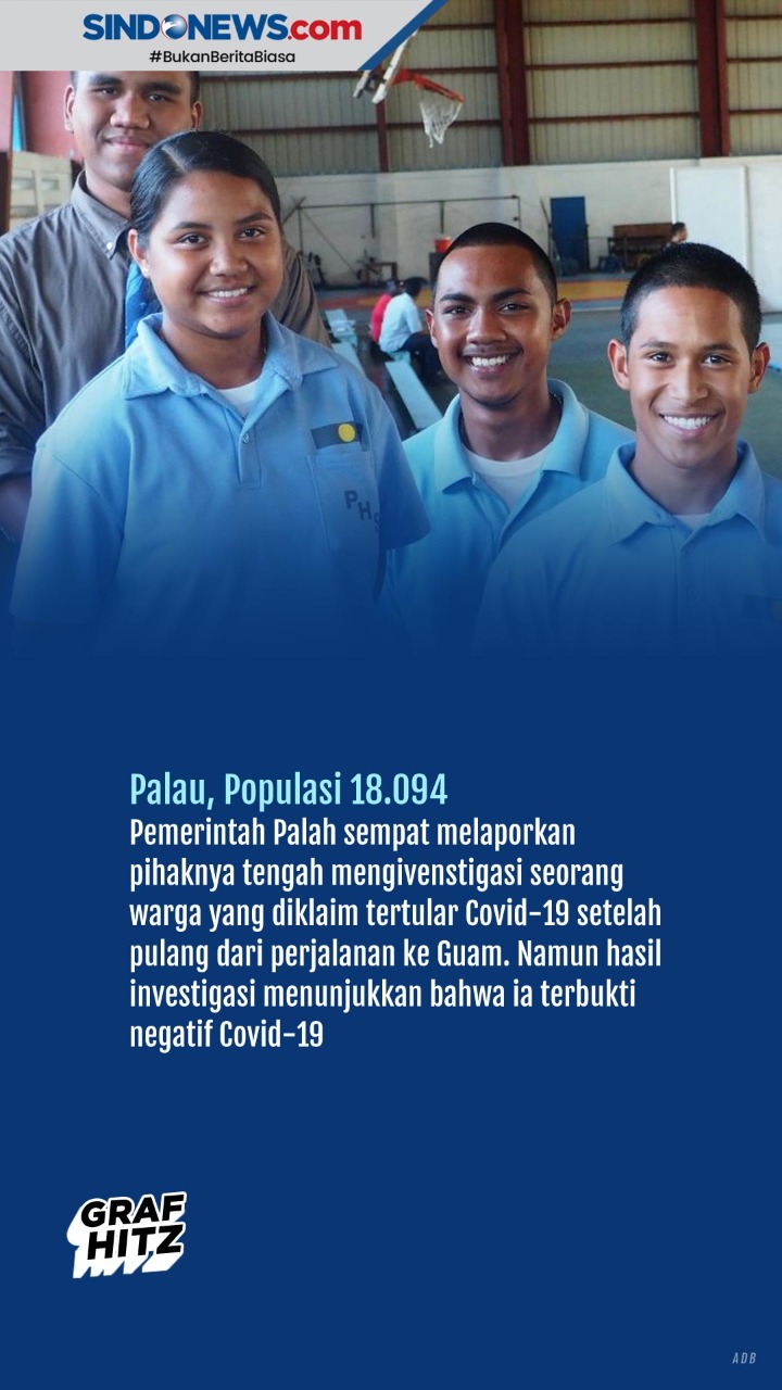 7 Negara Ini Masih Bebas...