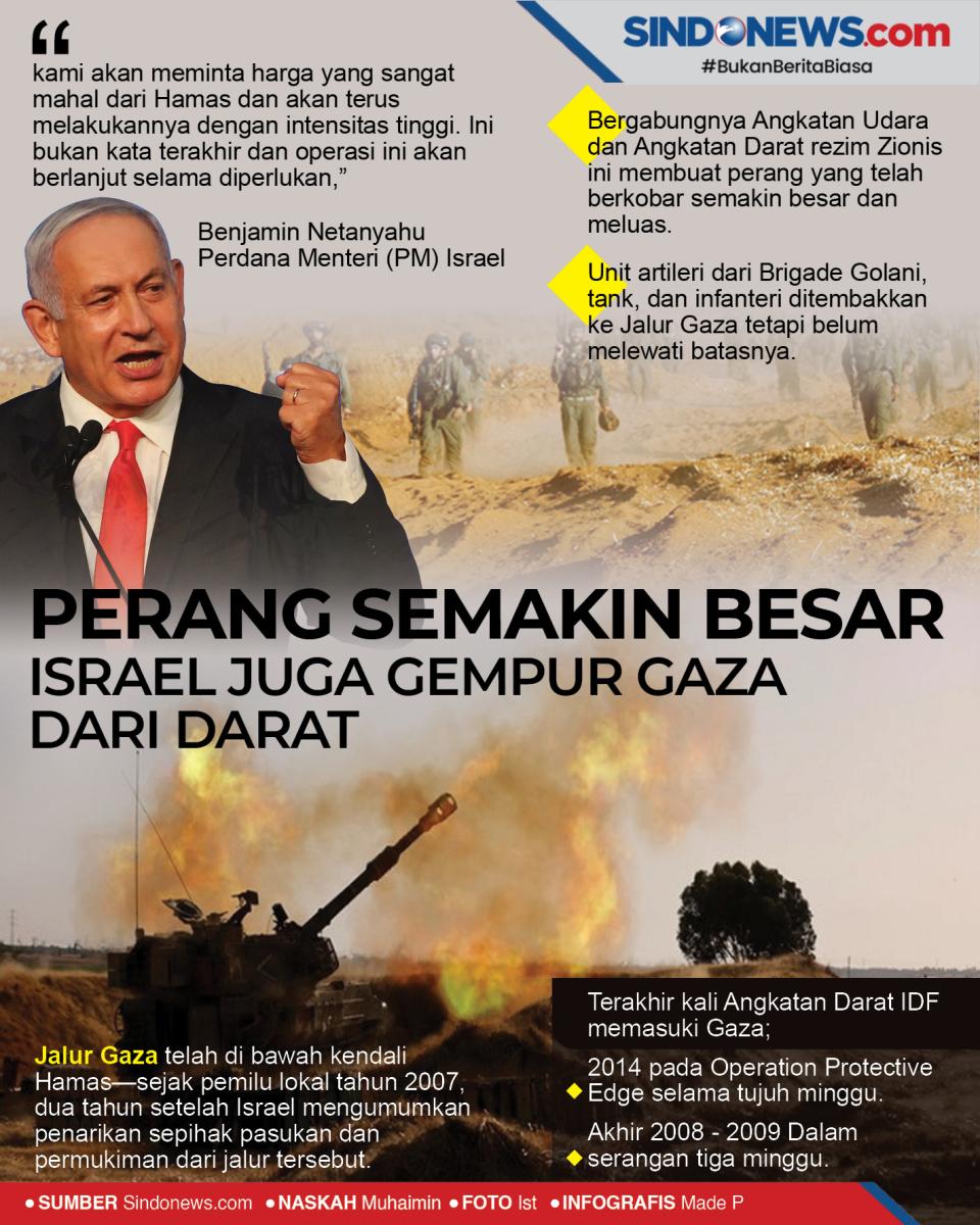 Perang Semakin Besar,...