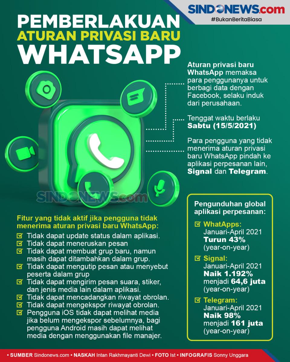 Mulai Berlaku, Aturan...