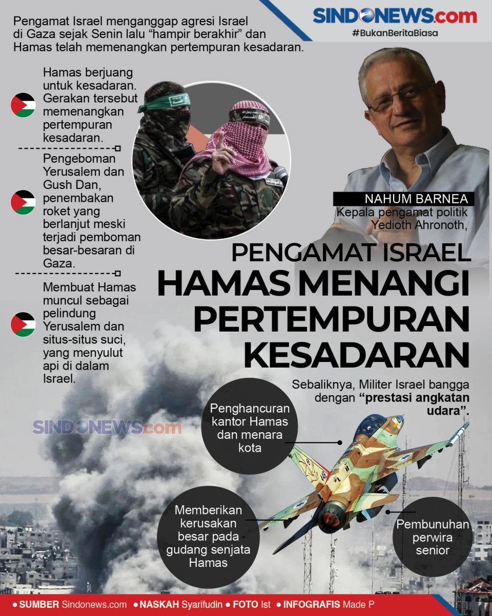Pengamat Israel, Hamas...