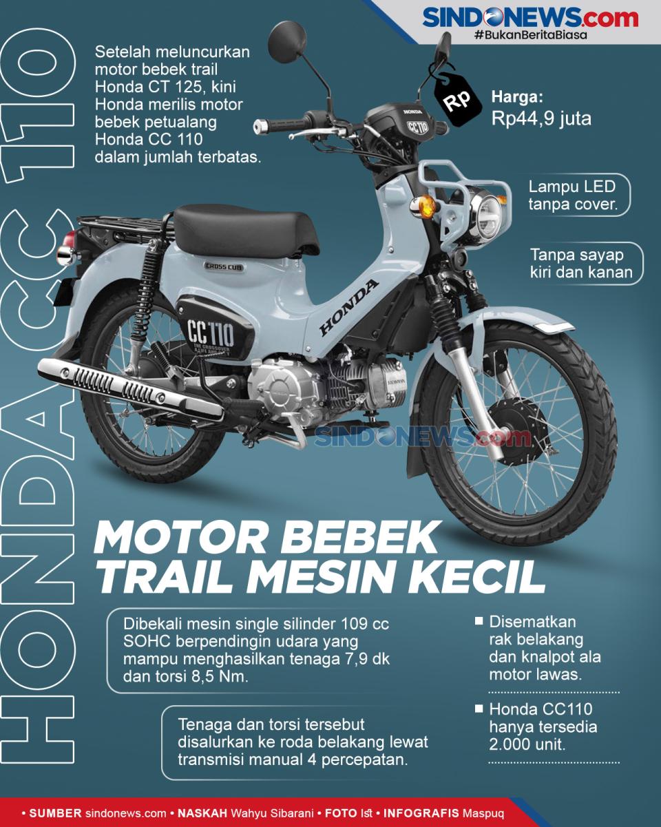 Honda CC 110, Motor...