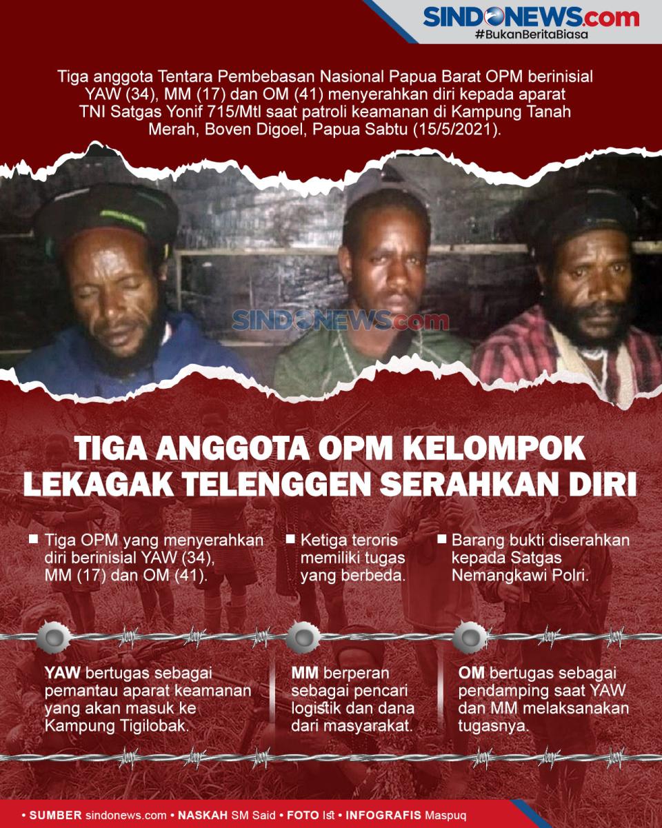 Tiga Anggota OPM Kelompok...