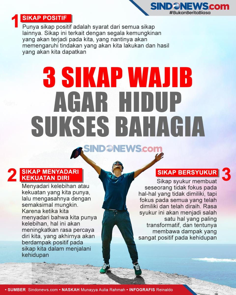Mau Hidup Sukses Bahagia?...