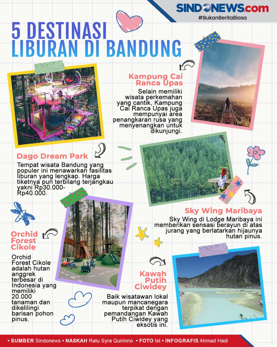 Liburan ke Bandung,...