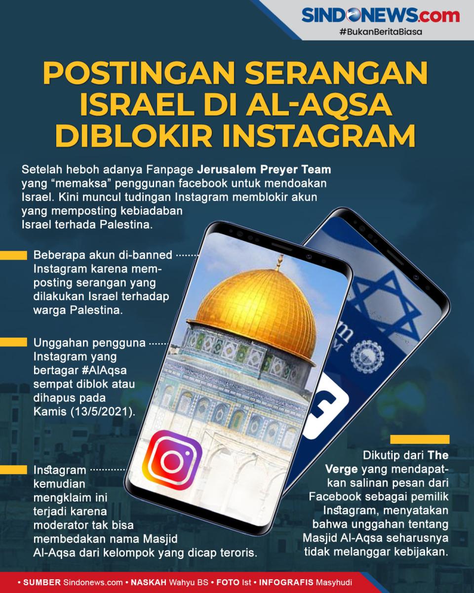 Instagram Memblokir...