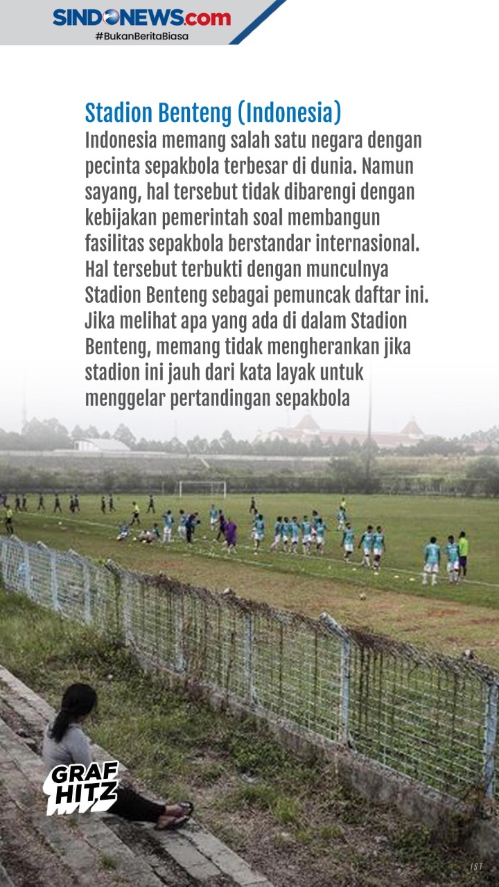 5 Stadion Terburuk di...