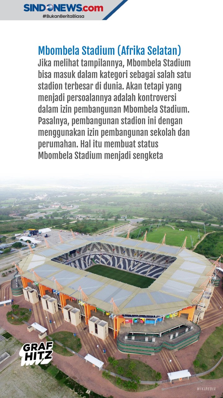 5 Stadion Terburuk di...
