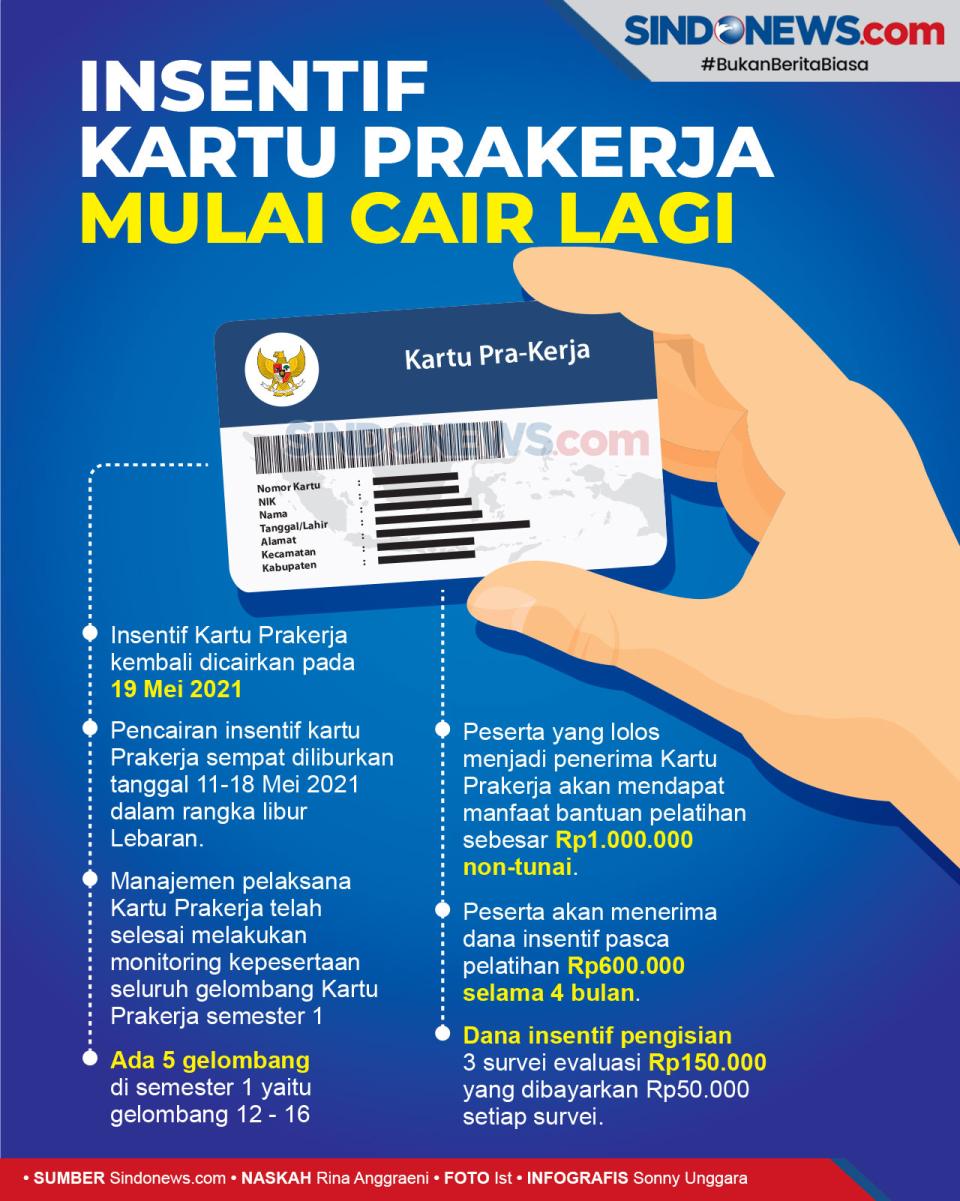 Siap-siap, Insentif...
