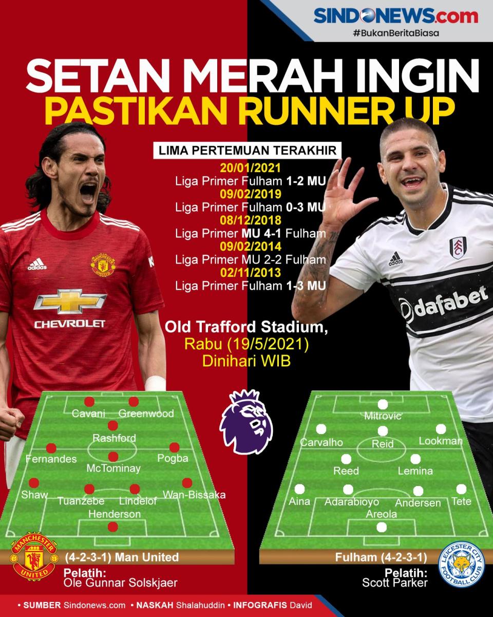 Setan Merah Ingin Pastikan...