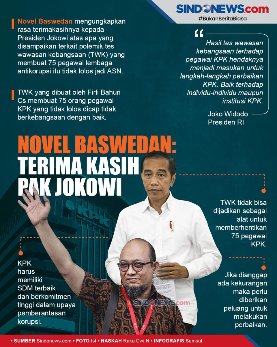 Novel Baswedan: Pidato...