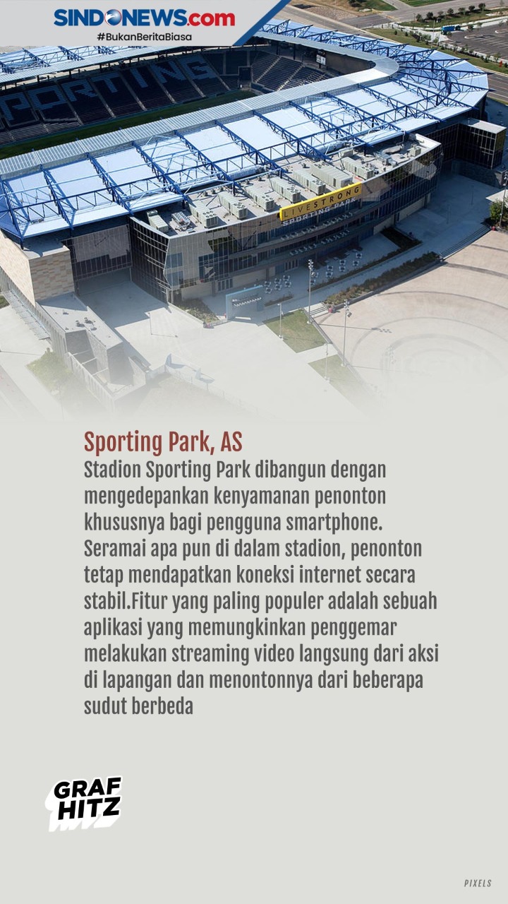 5 Stadion Tercanggih...