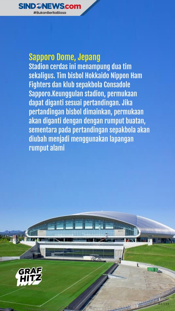 5 Stadion Tercanggih...
