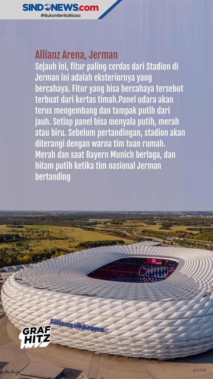 5 Stadion Tercanggih...
