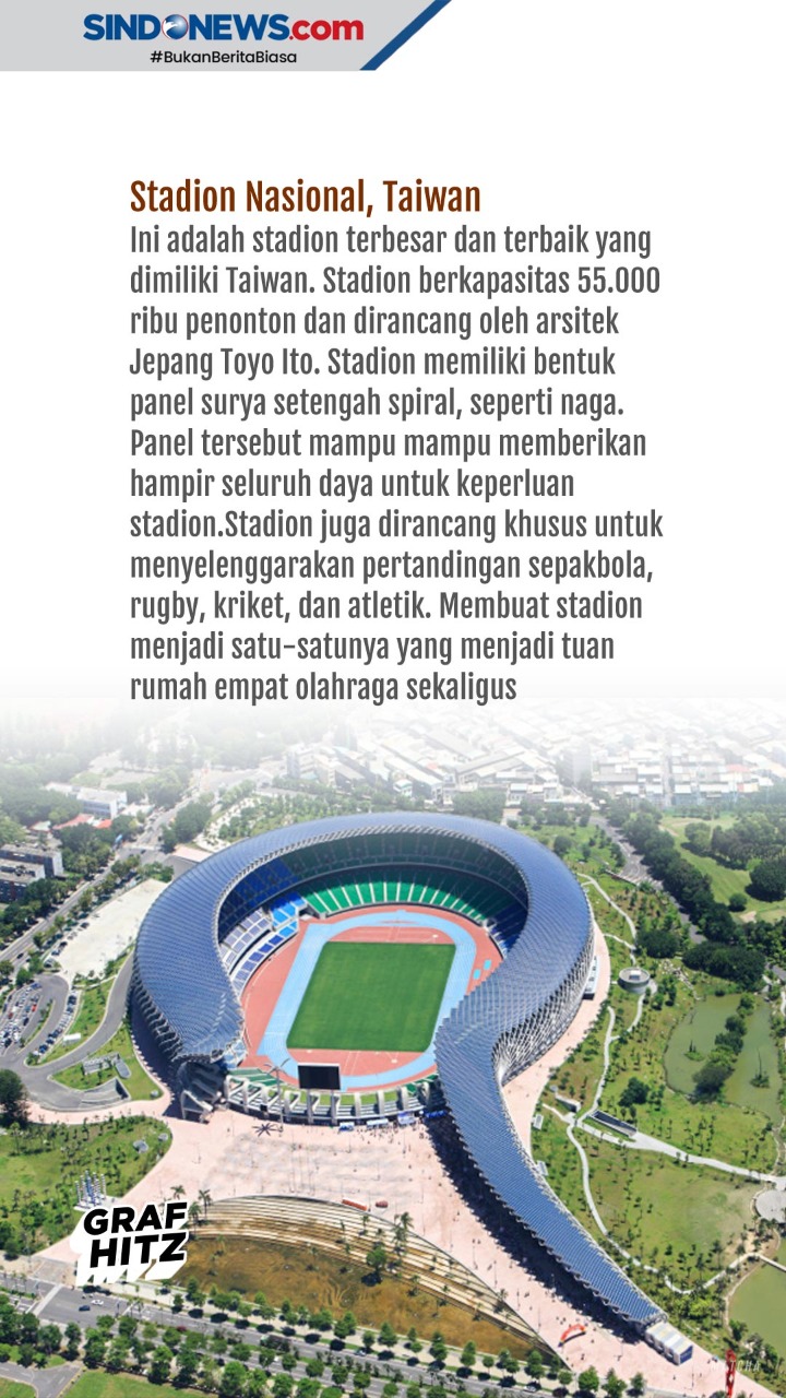 5 Stadion Tercanggih...