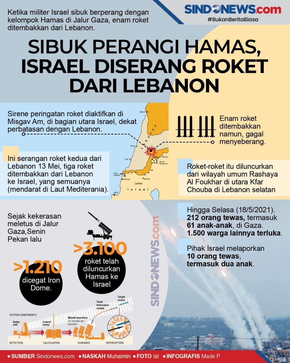 Sibuk Perangi Hamas,...