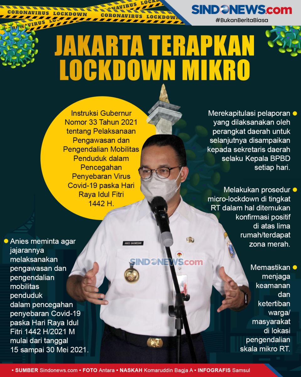 Anies Perintahkan Lurah...