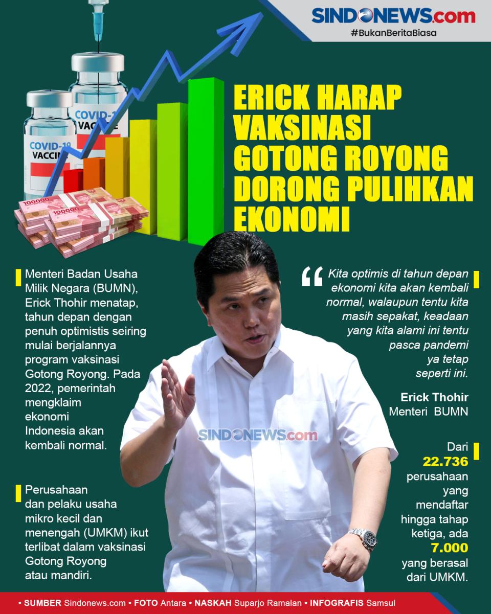 Erick Harap Vaksinasi...