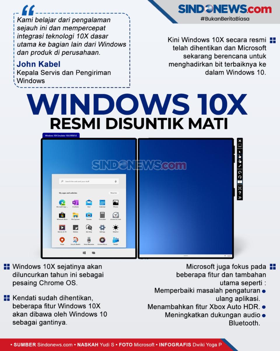 Microsoft Tidak Lagi...
