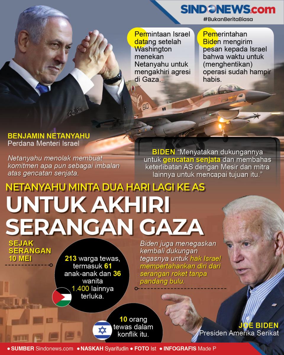 Netanyahu Minta Dua...