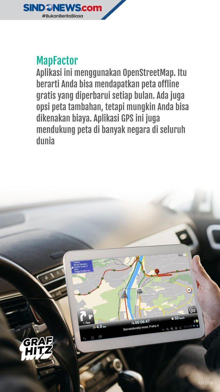 Lima Aplikasi GPS yang...