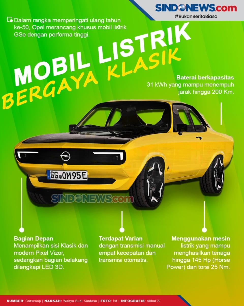 Opel Meluncurkan Mobil...