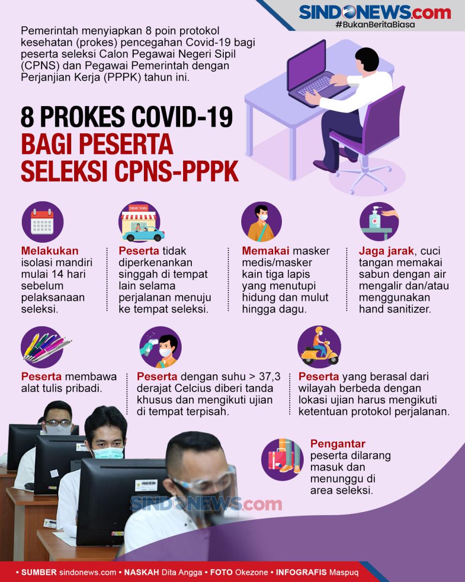 Protokol Kesehatan yang...