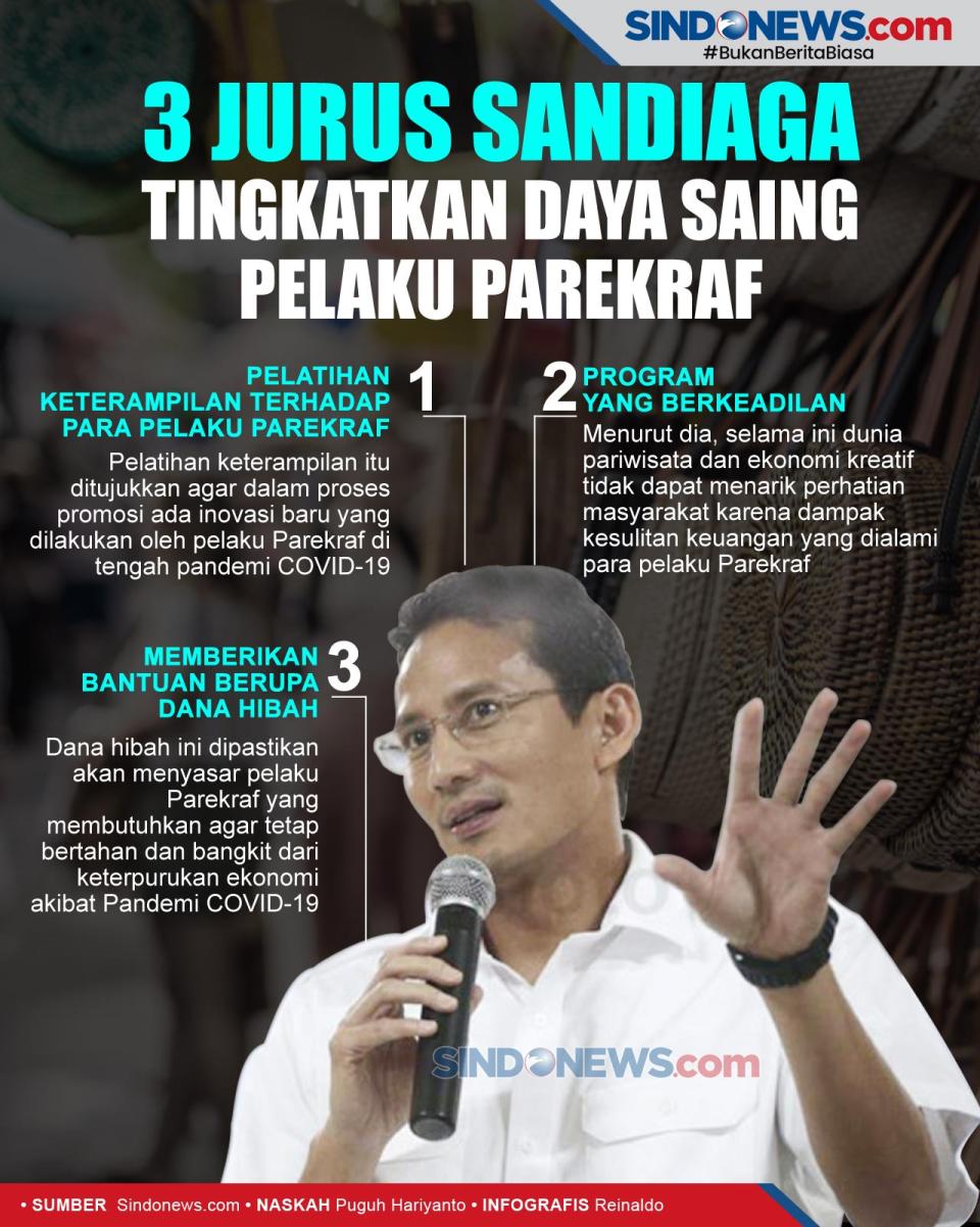 Tiga Jurus Sandiaga...