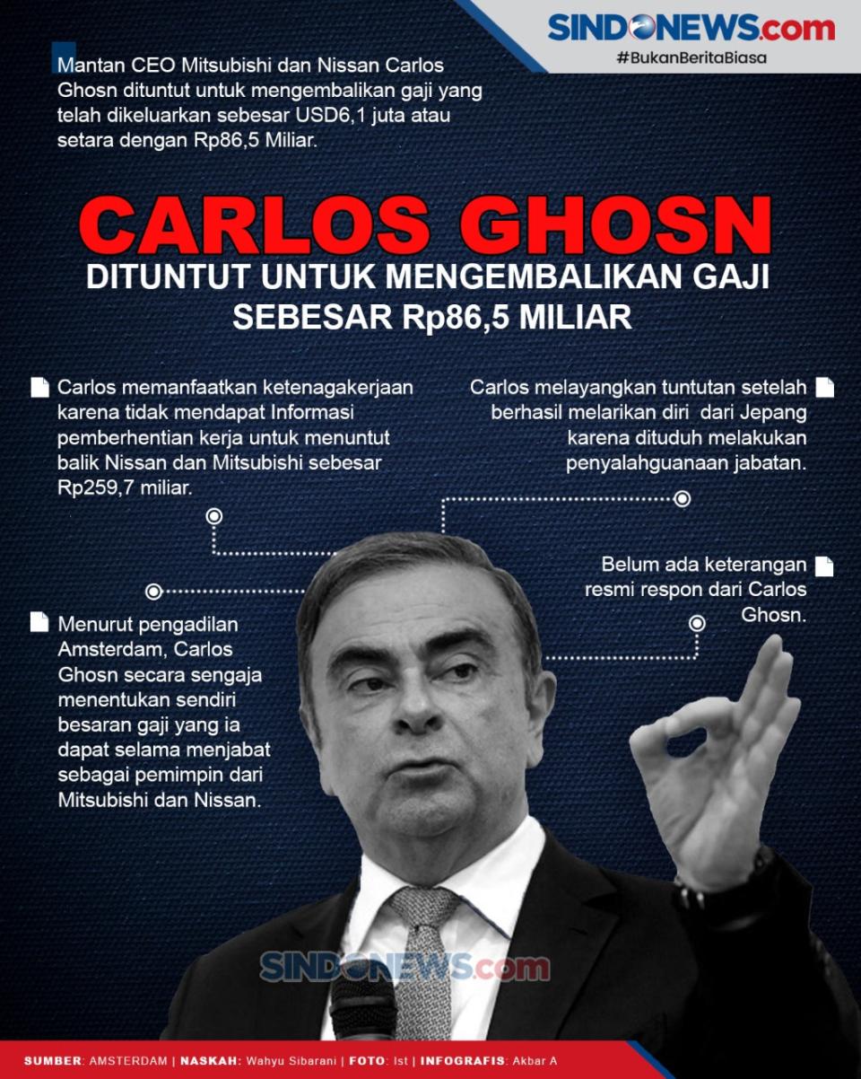Carlos Ghosn Harus Kembalikan...