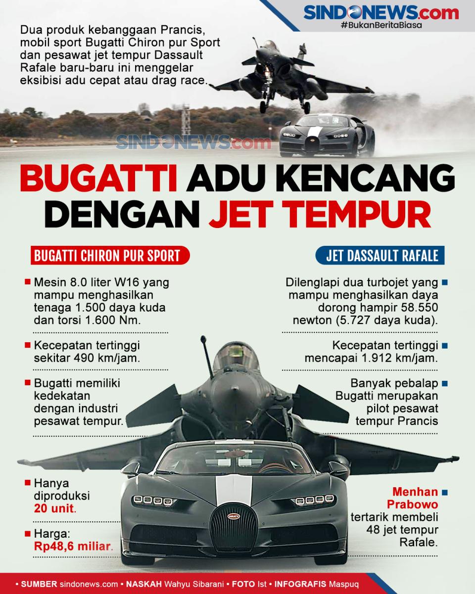 Bugatti Edisi Spesial...