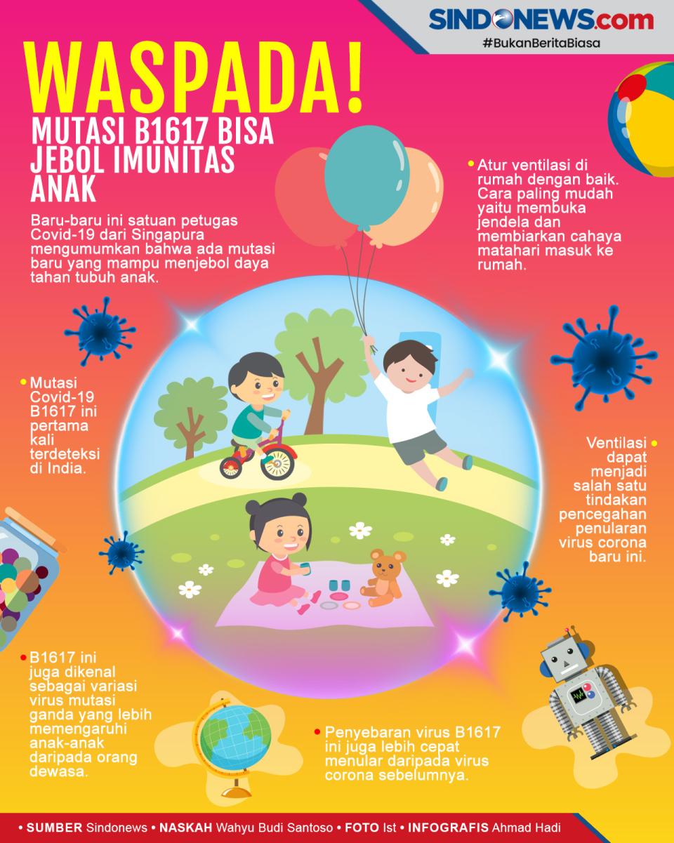 Awas! Mutasi Baru Covid-19...