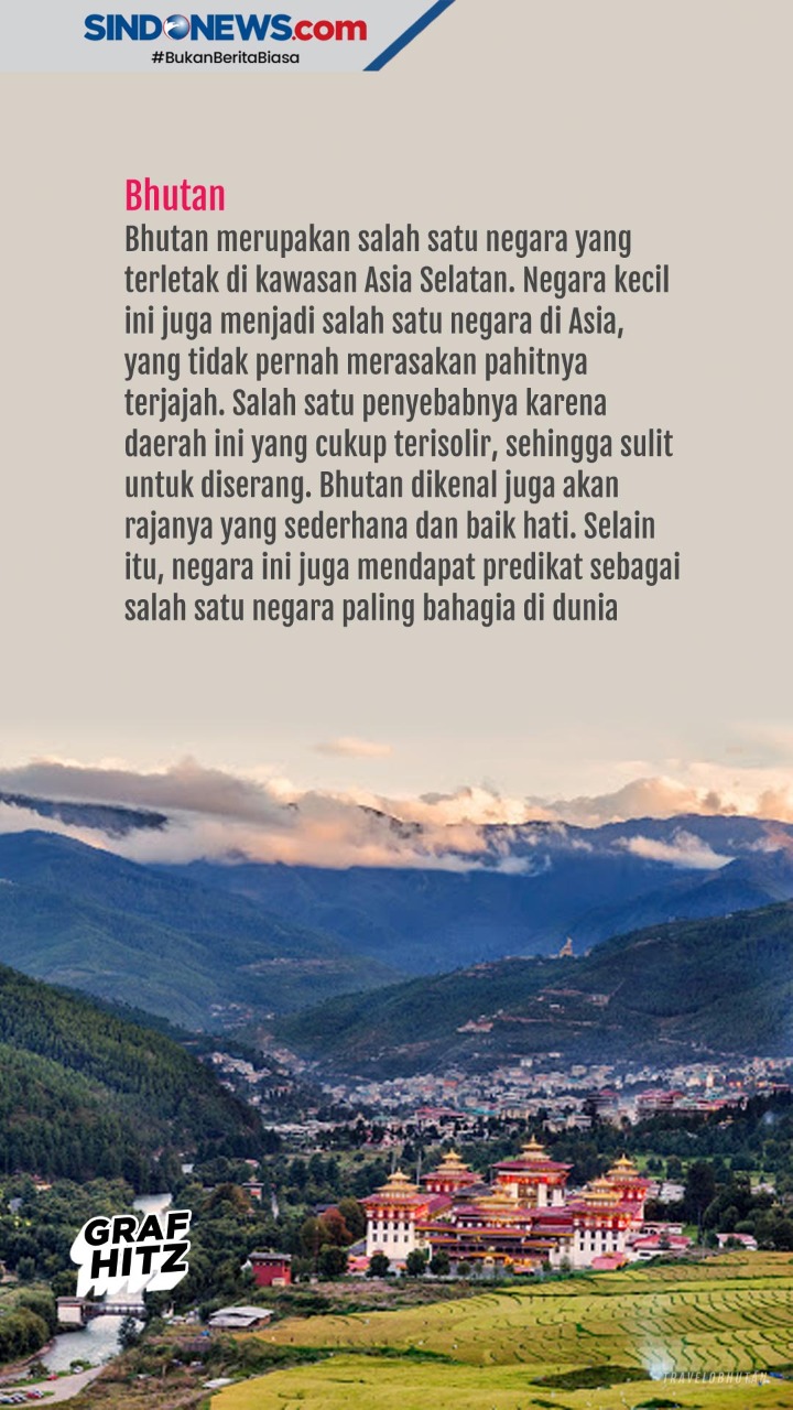 Ini Lima Negara di Dunia...