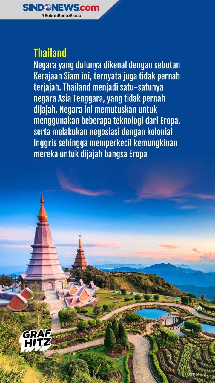 Ini Lima Negara di Dunia...