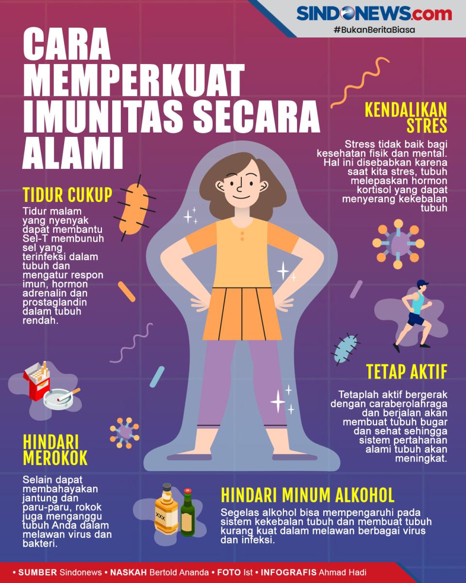 5 Tips Meningkatkan...