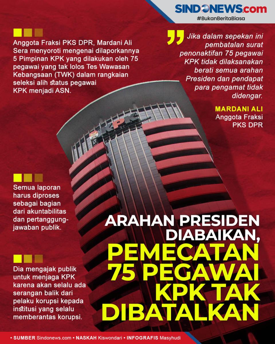 Arahan Presiden Diabaikan,...