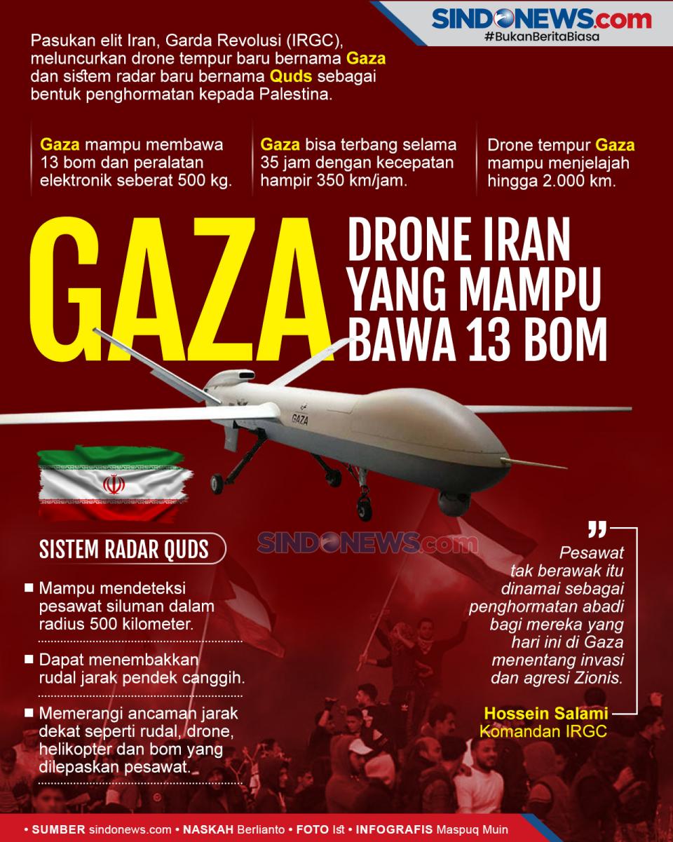 Gaza, Nama Drone Tempur...