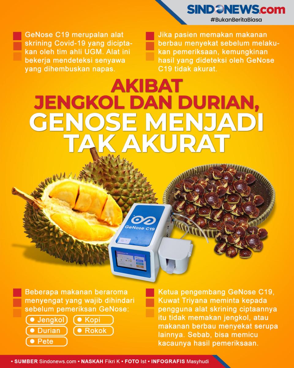 Akibat Jengkol dan Durian,...