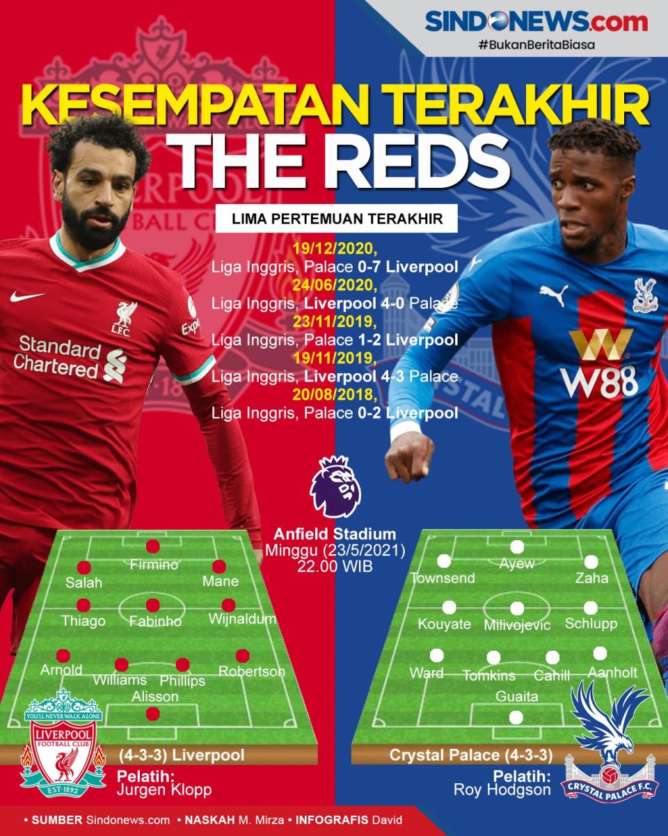 Ingin Tiket Liga Champions,...