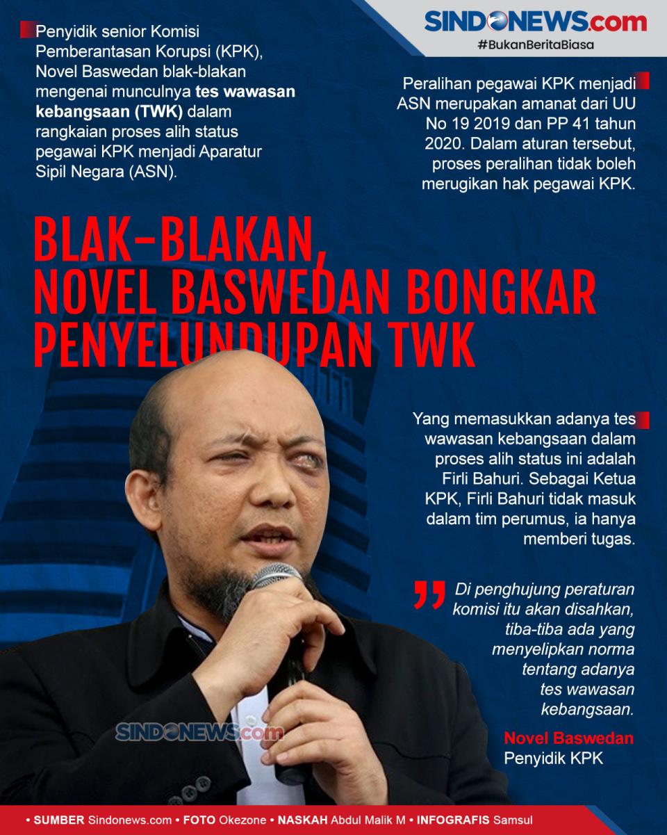 Blak-blakan, Novel Baswedan...
