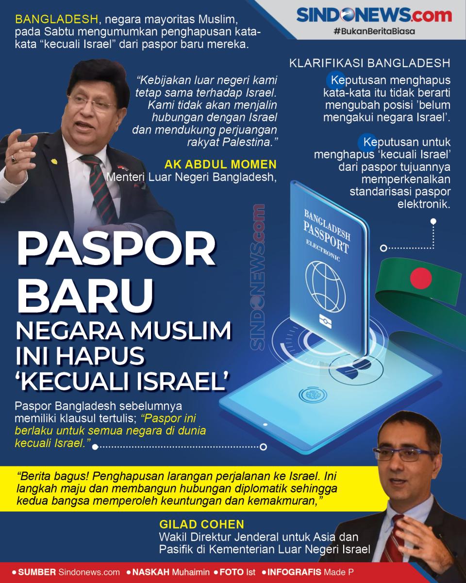 Paspor Baru, Negara...