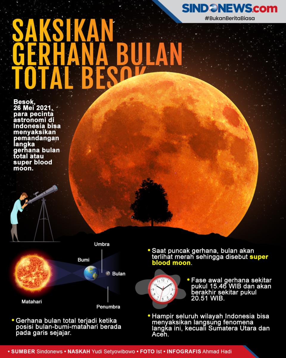 Besok Gerhana Bulan...