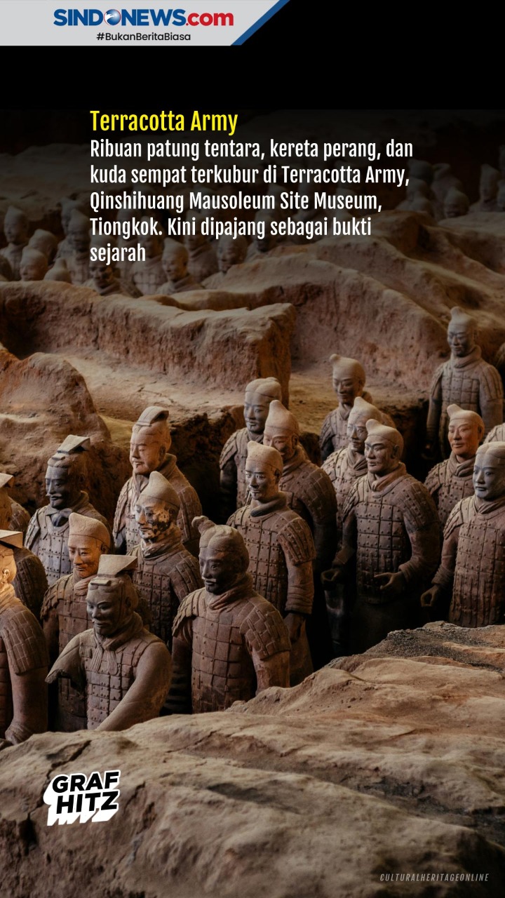 Candi Borobudur, Masuk...