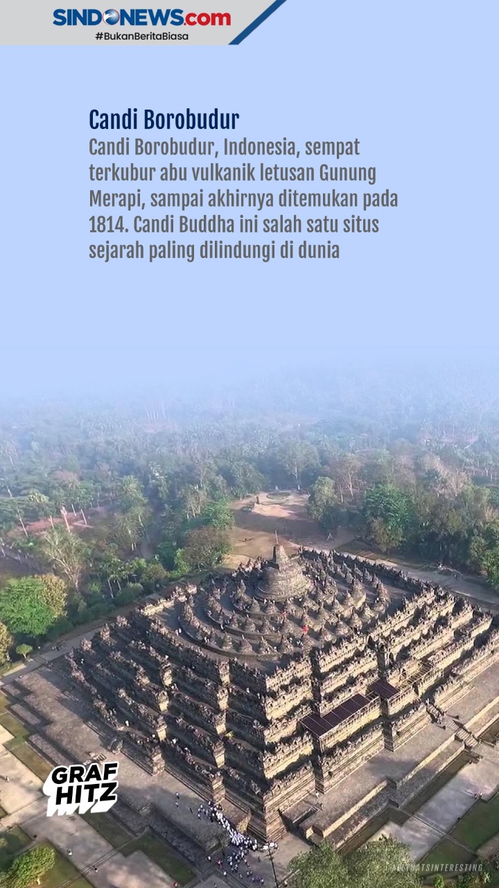 Candi Borobudur, Masuk...
