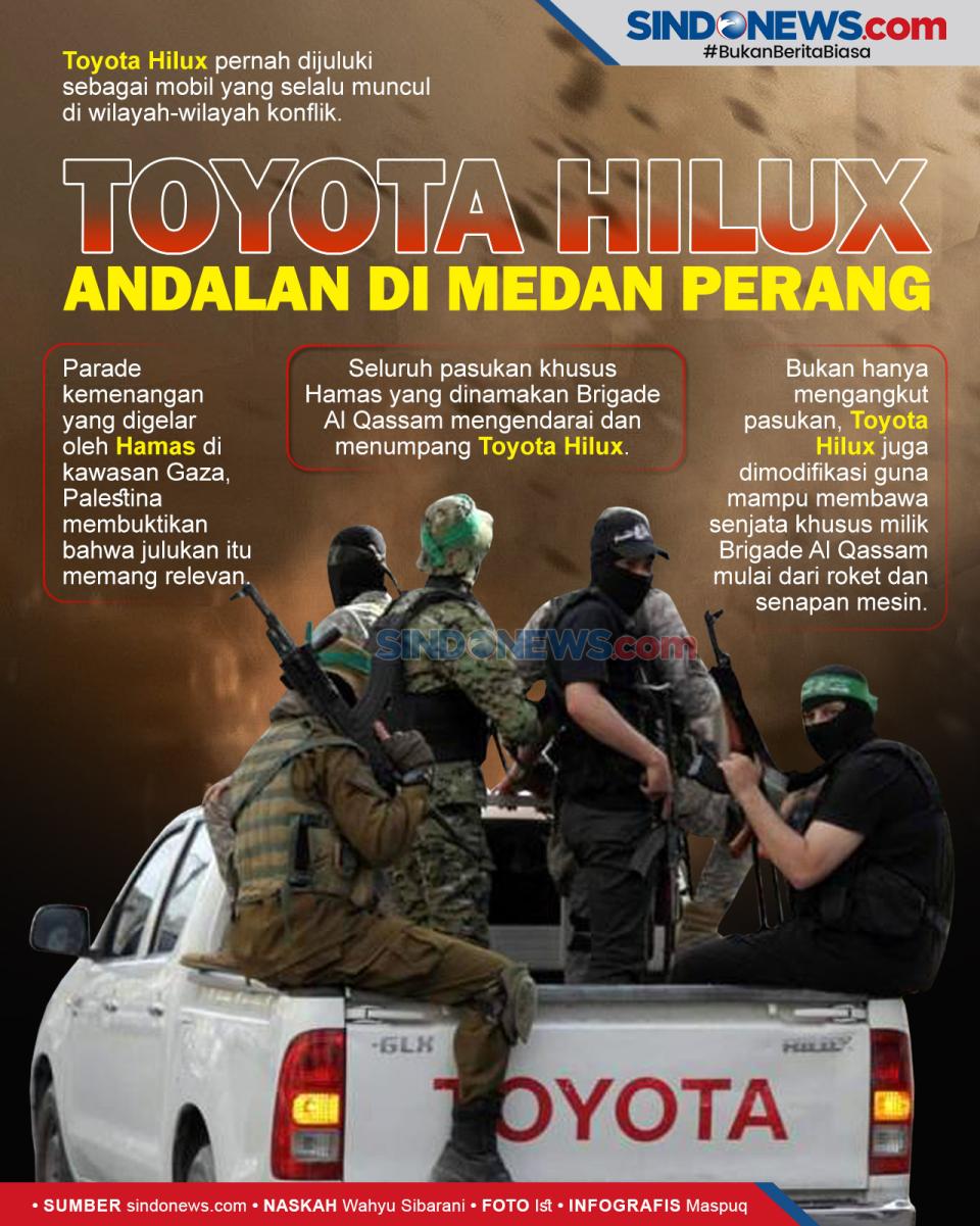 Selalu Muncul, Toyota...