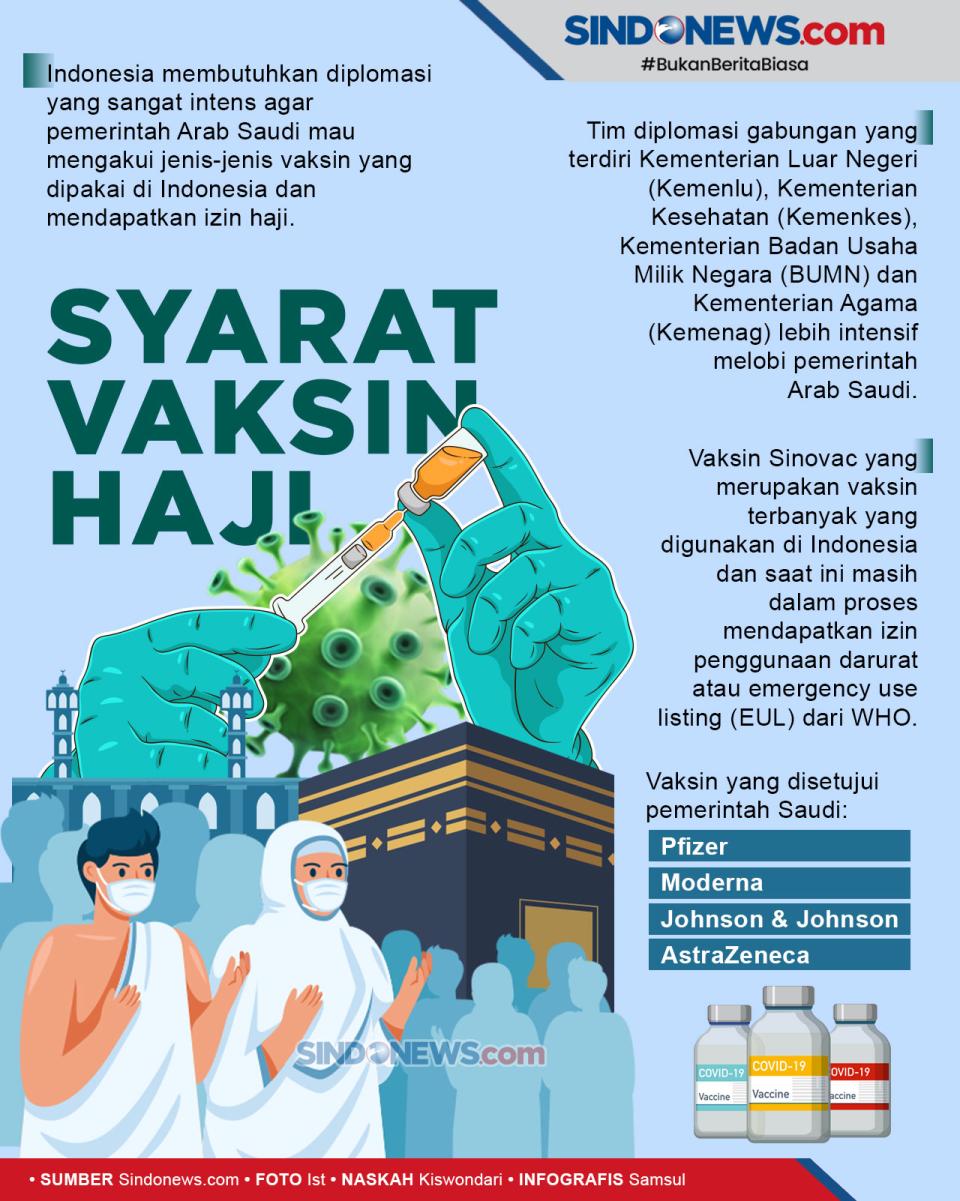 Soal Syarat Vaksin Haji,...