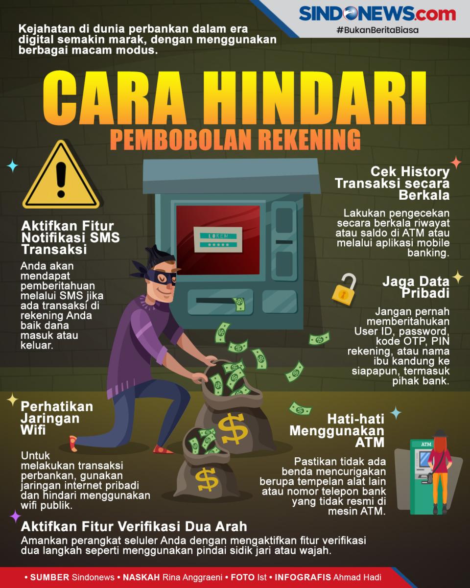OJK Berikan 6 Tips Lindungi...