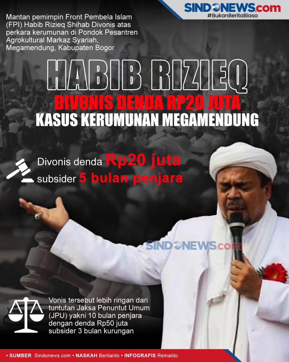 Habib Rizieq Divonis...
