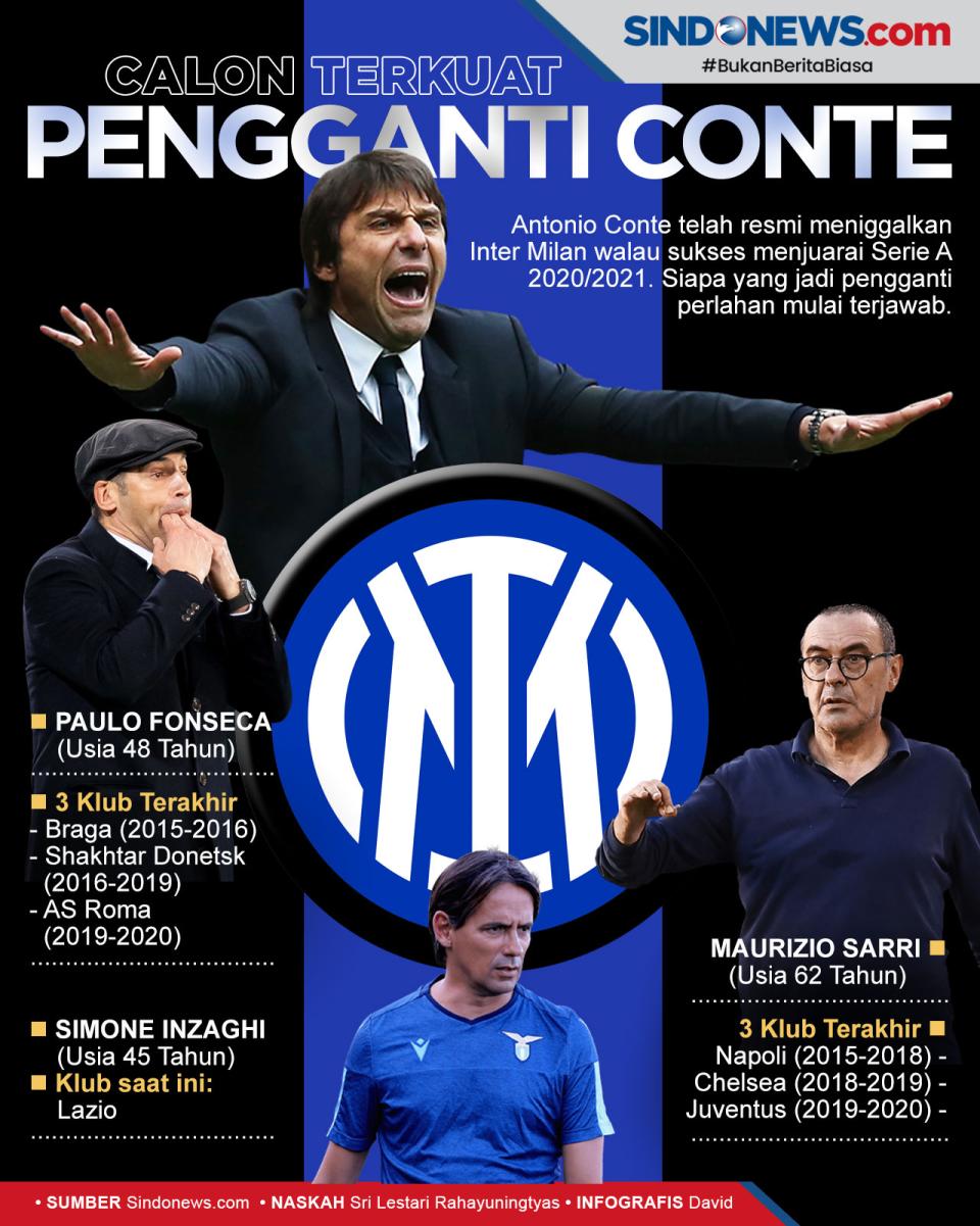 Tinggalkan Inter Milan,...
